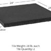 Titan Fitness 2 Pack Rubber Lifting Tiles, 24" x 24" Shock-Absorbing Platform Tiles, 1.6" Thick, for Deadlift Platform or Olympic Lifting Platform, Floor Protection Mats - Image 2