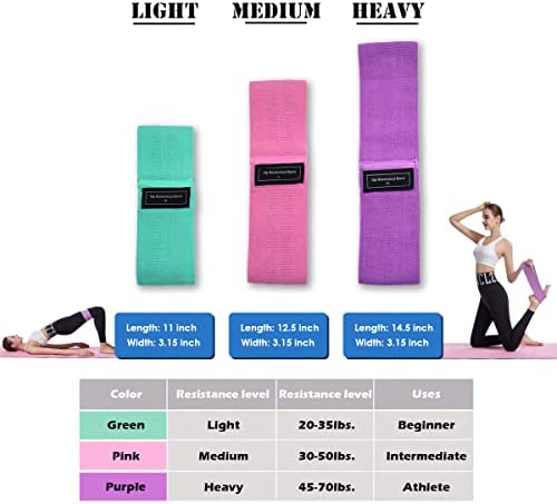 Jatkaa Resistance Bands for Working Out with Anti-Slip Design, 3 Resistance Level Booty Bands for Yoga, Pilates, Rehab, 3 Size Exercise Bands as Gym Home Outdoor Fitness for Leg, Buttock, Hip, Glutes - Image 2