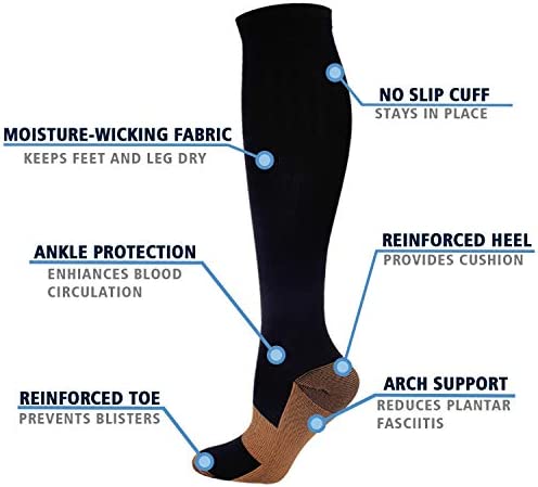 Double Couple 7 Pairs Copper Compression Socks for Men Women 20-30 mmHg Knee High Stockings - Image 6
