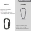 CAMNAL Heavy Duty Carabiner, 25kn(About 5620 lbs) Oval Carabiner Clip O-Shape Rock Climbing Carabiner Lightweight Caribeener for Climbing, Mountaineer, Aerial Work - Image 5
