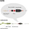 Booms Fishing CRR Carolina Ready Rigs for Bass Fishing Saltwater, 5pcs Brass Pre Rigged Carolina Rigs Kit, Fishing Weights Bullet Weights Carolina Keeper, 4 Sizes 1/4oz 1/2oz 3/4oz 1oz - Image 4