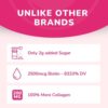 Collagen Gummies for Women and Men with Biotin Zinc Vitamin C and E - Anti Aging, Hair Growth, Skin Care & Strong Nails Protein Collagen Supplements - Non-GMO, Gluten Free - 60 Collagen Gummy Vitamins - Image 5