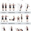 Resistance Bands for Working Out, NITEEN Heavy Resistance Bands with Handles Multi-Weight Exercise Bands Set for Men Women ,Workout Bands with Door Anchor and Ankle Straps Strength Training Equipment - Image 6