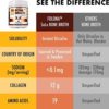 Solo Bone Broth Protein Powder, Low Sodium, Pure Hydrolyzed Collagen, For Healthy Skin, Nails, Hair, Joints & Digestion, Grass Fed, Non-GMO, Gluten Free, Paleo & Keto Friendly, 20g Protein Per Serving - Image 7