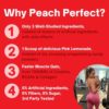 Peach Perfect Creatine for Women Booty Gain, Muscle Builder, Energy Boost, Pink Lemonade, Cognition Aid | Collagen, BCAA, lean muscle, Creatine Monohydrate Micronized Powder, Alt Creapure, 30 Servings - Image 7