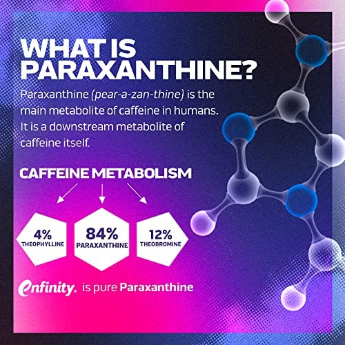 MuscleTech Pre Workout Powder EuphoriQ PreWorkout Smart Pre Workout Powder for Men & Women Caffeine Metabolite Fueled with Paraxanthine Yuzu Lemonade (20 Servings) - Image 3
