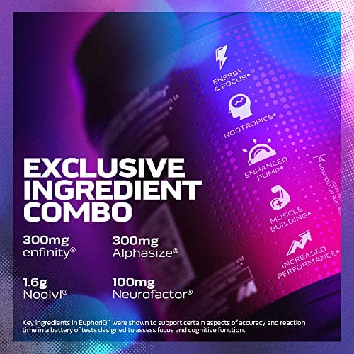 MuscleTech Pre Workout Powder EuphoriQ PreWorkout Smart Pre Workout Powder for Men & Women Caffeine Metabolite Fueled with Paraxanthine Yuzu Lemonade (20 Servings) - Image 4