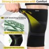 2 Pack Knee Braces for Knee Pain Women Men - JLebow Compression Knee Brace for Working Out, Running, Gym, Fitness, Weightlifting 丨 High Stretch Knee Pads for Meniscus Tear, ACL, Arthritis, Joint Pain (XX-Large, Black) - Image 2