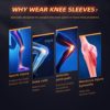 JIUFENTIAN (2Pack Copper Knee sleeve for Arthritis Pain and Support-Copper Knee Brace for Knee Pain Relief, Workout, and Sports (Large) - Image 5