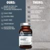 Quality of Life Premium Kinoko Platinum AHCC Herbal Supplement, 750mg of AHCC per Capsule, for Immune Support, Liver Function, Maintains Natural Killer Cell Activity, 1 Pack, 60 Veggie Capsules - Image 6