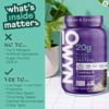 Owyn Plant Based Protein Powder with 20g Protein, Probiotics, Superfoods Greens, Pea, Chia and Pumpkin Seed Blend, Vegan, (Cookies & Creamless, 2.1 Pound (Pack of 1) Packaging May Vary - Image 4