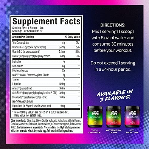 MuscleTech Pre Workout Powder EuphoriQ PreWorkout Smart Pre Workout Powder for Men & Women Caffeine Metabolite Fueled with Paraxanthine Yuzu Lemonade (20 Servings) - Image 6