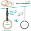 Vulken Wooden Gymnastic Rings with Adjustable Numbered Straps. 1.25'' Olympic Rings for Core Workout, Crossfit, Bodyweight Training. Home Gym Rings with 8.5ft Exercise Straps and Workout Handles. - Image 6