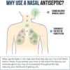 Nasomin® Nasal Iodine - Nasal Antiseptic, Sanitize Your Nose from Germs - Use Daily for Germ Defense - Iodine + Fulvic Acid Blend -150+ Uses Per Bottle - Image 3