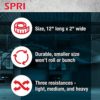 SPRI Mini Loop Bands Kit, Set of 3 - Light, Medium, Heavy Resistance Bands for Lower Body Workouts, Toning Muscles, and Exercise - Image 4