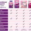 One A Day Women’s Prenatal Multivitamin Gummies Including Vitamin A, C, D, B6, B12, Folic Acid & more, 120 Count, Supplement for Before and During Pregnancy - Image 6