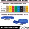 CanDo Multi-Grip 6 Foot Exercise Resistance Band with Hand/Foot Loops for Total Body Workouts, Training, Rehab, Stretching and Therapy - Image 6
