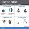 Chirp Wheel Foam Roller - Targeted Muscle Roller for Deep Tissue Massage, Back Stretcher with Foam Padding - Image 7