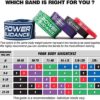 POWER GUIDANCE Pull Up Assist Bands - Heavy Duty Resistance Band, Mobility & Powerlifting Exercise Bands, Perfect for Body Stretching, Powerlifting, Resistance Training - Image 5