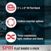 SPRI Flat Bands 3-Pack - Resistance Band Kit Set with 3 Levels of Resistance - Exercise Bands for Strength Training, Flexibility, & Body Workout - Versatile Fitness Tool - Light, Medium, and Heavy - Image 5