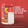 Ryse Core Series Loaded Pre | Pump, Energy, Strength | L-Citrulline, Beta Alanine, L-Theanine, Caffeine, Thinkamine | 30 Servings (Cherry Ring Pop®) - Image 5