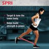 SPRI Mini Loop Bands Kit, Set of 3 - Light, Medium, Heavy Resistance Bands for Lower Body Workouts, Toning Muscles, and Exercise - Image 3