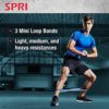 SPRI Mini Loop Bands Kit, Set of 3 - Light, Medium, Heavy Resistance Bands for Lower Body Workouts, Toning Muscles, and Exercise - Image 2