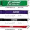 POWER GUIDANCE Pull Up Assist Bands - Heavy Duty Resistance Band, Mobility & Powerlifting Exercise Bands, Perfect for Body Stretching, Powerlifting, Resistance Training - Image 7