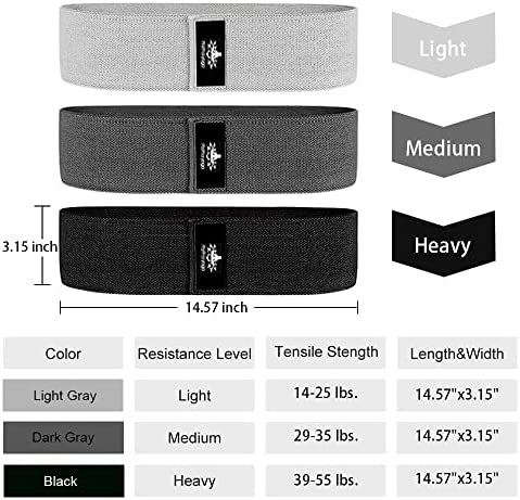 Hatha Yoga Large Resistance Band,14.5" x3.15",Fabric Exercise Loop Bands with Instruction Guide and Carry Bag, Set of 3. - Image 4