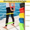 XonyiCos Exercise Resistance Bands Set for 5 Natural Latex Workout Bands with Handles for Working Out | Suitable for Pilates, Stretching, Physical Therapy, Yoga, Work from Home Fitness - Image 3