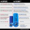 Fat Gripz Pro - The Simple Proven Way to Get Big Biceps & Forearms Fast - At Home Or In The Gym (Winner of 3 Men’s Health Magazine Awards) (2.25” Outer Diameter) - Image 6
