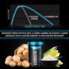 EFX Sports Karbolyn Fuel | Pre, Intra, Post Workout Carbohydrate Supplement Powder | Carb Load, Energize, Improve & Recover Faster | Easy to Mix | Neutral (4 LB 4.8 OZ) - Image 5