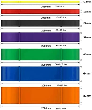 LLLY Resistance Bodybuilding Belt Pull-up Exercise Elastic Muscle Strengthening Stretching Fitness Rubber Band Yoga Fitness Equipment - Image 2