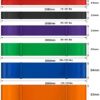 BHVXW Resistance Bodybuilding Belt Pull-up Exercise Elastic Muscle Strengthening Stretching Fitness Rubber Band Yoga Fitness Equipment - Image 2