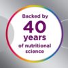 Centrum Silver Women's Multivitamin for Women 50 Plus, Multivitamin/Multimineral Supplement with Vitamin D3, B Vitamins, Non-GMO Ingredients, Supports Memory and Cognition in Older Adults - 200 Ct - Image 7