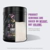 Ryse Signature Series Godzilla Pre Workout | Pump, Energy, Strength, and Focus | Citrulline, Beta-Alanine, Caffeine | 40 Servings (BlackBerry Lemonade) - Image 8