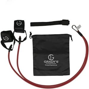 Gradys Pitching School Pitching Training Bands with 2 Color-Coded Resistance Levels for Warm-Up and Arm Strength - Resistance Bands for Pitchers for Throwing Velocity, Accuracy, Power, and Flexibility