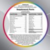 Centrum Minis Silver Multivitamin for Men 50 Plus, Multivitamin/Multimineral Supplement, Vitamin D3, B-Vitamins and Zinc, Non-GMO Ingredients, Supports Memory and Cognition in Older Adults - 280 Ct - Image 7