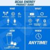 EVL BCAAs Amino Acids Powder - BCAA Energy Pre Workout Powder for Muscle Recovery Lean Growth and Endurance - Rehydrating BCAA Powder Post Workout Recovery Drink with Natural Caffeine - Pink Lemonade - Image 6