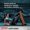 SPRI Standard Loop Bands 3-Pack - Resistance Band Kit Set, 3 Levels of Resistance - Exercise Bands for Strength Training, Flexibility, & Body Workout - Versatile Fitness Tool - Light, Medium, Heavy - Image 4