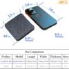 Treadmill Mat Pads, Exercise Equipment Mat with High Density Rubber for Protect Floors 3.94" x 3.94" x 0.5" (4 PCS) - Image 7