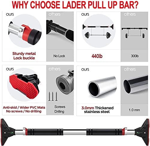 LADER Pull Up Bar for Doorway, Chin Up Bar Upper Body Workout No Screw Installation for Home Gym Exercise Fitness with Level Meter and Adjustable Width - Image 2