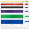 5 Pieces Stretch Resistance Bands for Working Out Assistance Pull up Bands Exercise Bands for Resistance Training Home Fitness Gyms Mobility Powerlifting Body Gyms - Image 2