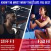 Rip Toned Wrist Wraps - 18" Professional Grade with Thumb Loops - Wrist Support Braces - Men & Women - Weight Lifting, Crossfit, Powerlifting, Strength Training - Image 2