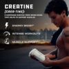 Cutler Nutrition Jay Essentials Pure Creatine Monohydrate Powder Unflavored 5g Supports Lean Muscle Strength and Power Output Pre Workout and Post Workout Recovery Mix 250g (50 Servings) - Image 5