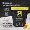 Ascent 100% Whey Protein Powder - Post Workout Whey Protein Isolate, Zero Artificial Flavors & Sweeteners, Gluten Free, 5.7g BCAA, 2.7g Leucine, Essential Amino Acids, Chocolate 4 lb - Image 2