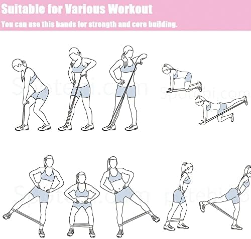 GAIYAH FITNESS Long Bands for Working Out - Long Resistance Band Body Bands for Working Out Long Loop Resistance Bands Set Fabric Booty Bands for Women Hip Squat Booty for Full Body Workout Set of 4 - Image 7