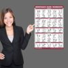 Palace Learning 3 Pack: Resistance Bands Workouts Volume 1 & 2 + Resistance Loops Exercises Poster Set - Set of 3 Workout Charts - Image 5