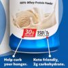 Premier Protein Powder, Vanilla Milkshake, 30g Protein, 1g Sugar, 100% Whey Protein, Keto Friendly, No Soy Ingredients, Gluten Free, 17 servings, 23.3 ounces - Image 2