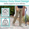 Vive Walking Cane - Heavy Duty Adjustable Cane 29"-38”, Supports Up to 600lb - Ergonomic Offset Hand Grip - Bariatric Cane Walking Stick for Men, Women, Senior, Adult - 3/4 Inch Rubber, Mobility Aid - Image 2